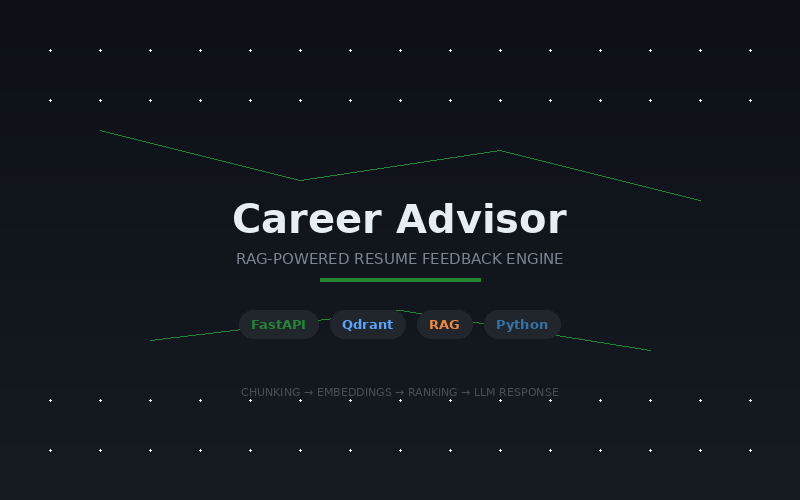 Career Advisor Backend