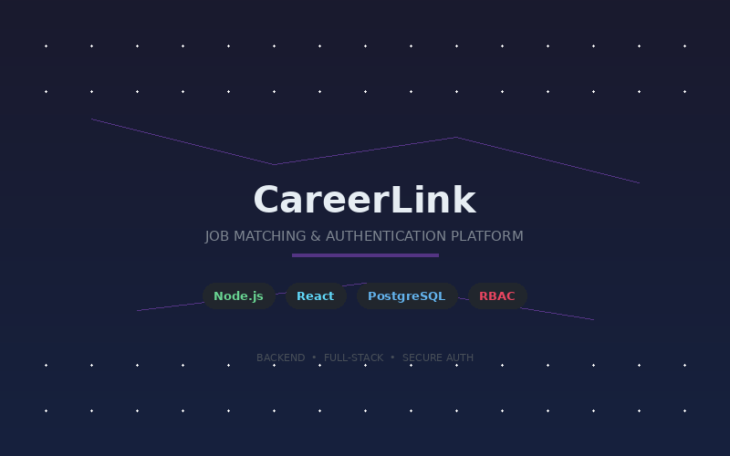 CareerLink Platform